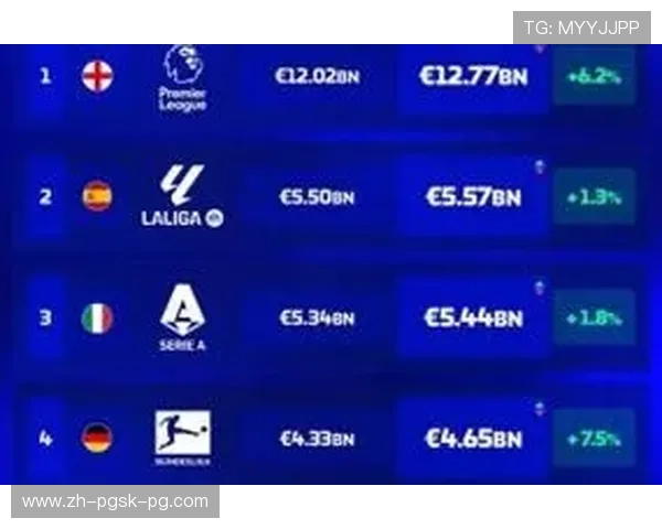 意甲联赛知名度最高的球队排名及影响力对比