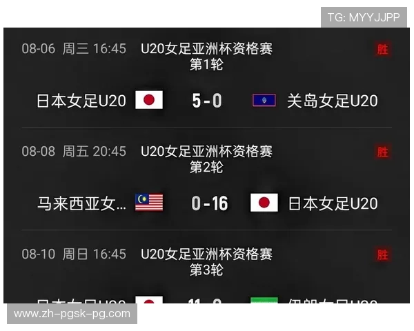U20女足亚洲杯半决赛战报日本队2-0战胜中国晋级决赛